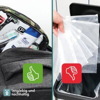 ChackPack – Die Tasche für den Durchblick! – New Generation: SPORT in Camouflage